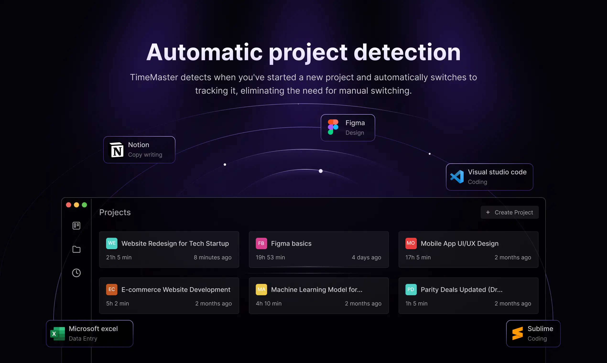 Automatic project overview