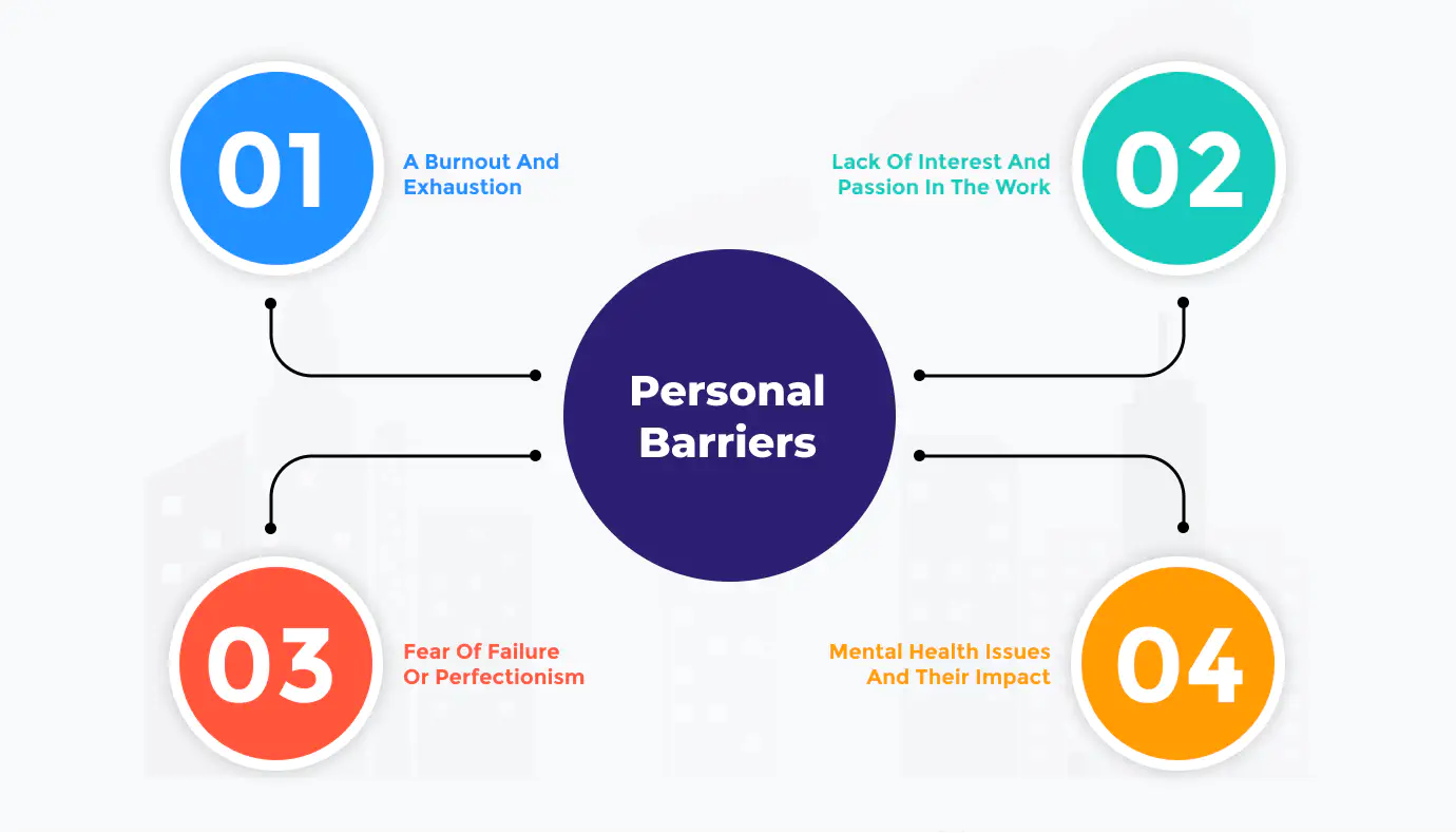 Personal Barriers