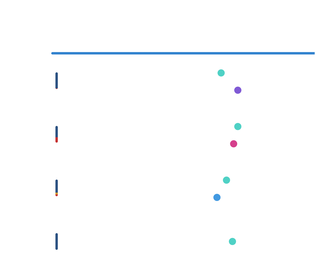 automatic-time-tracker