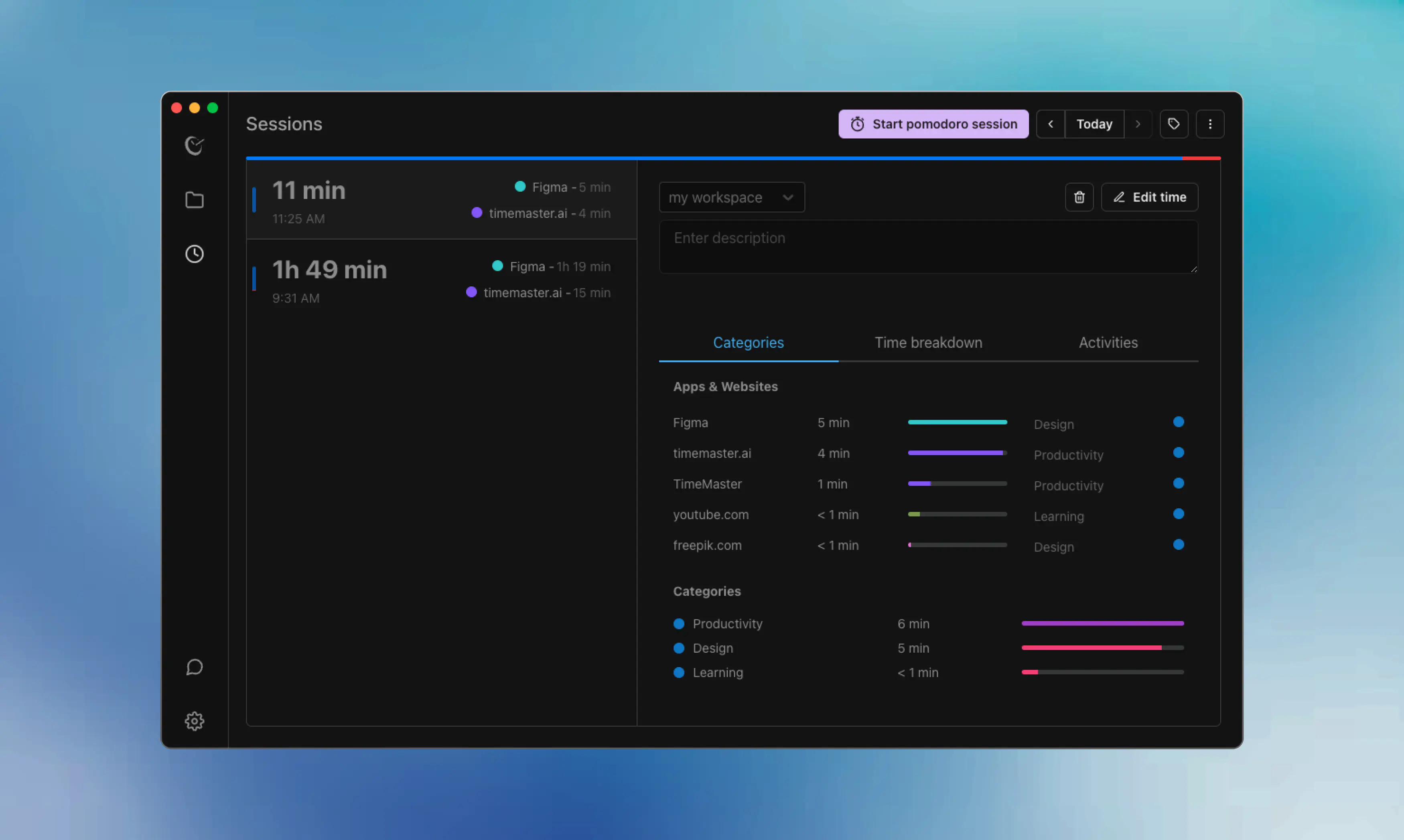 screenshot of dashboard with updates-sessions marked